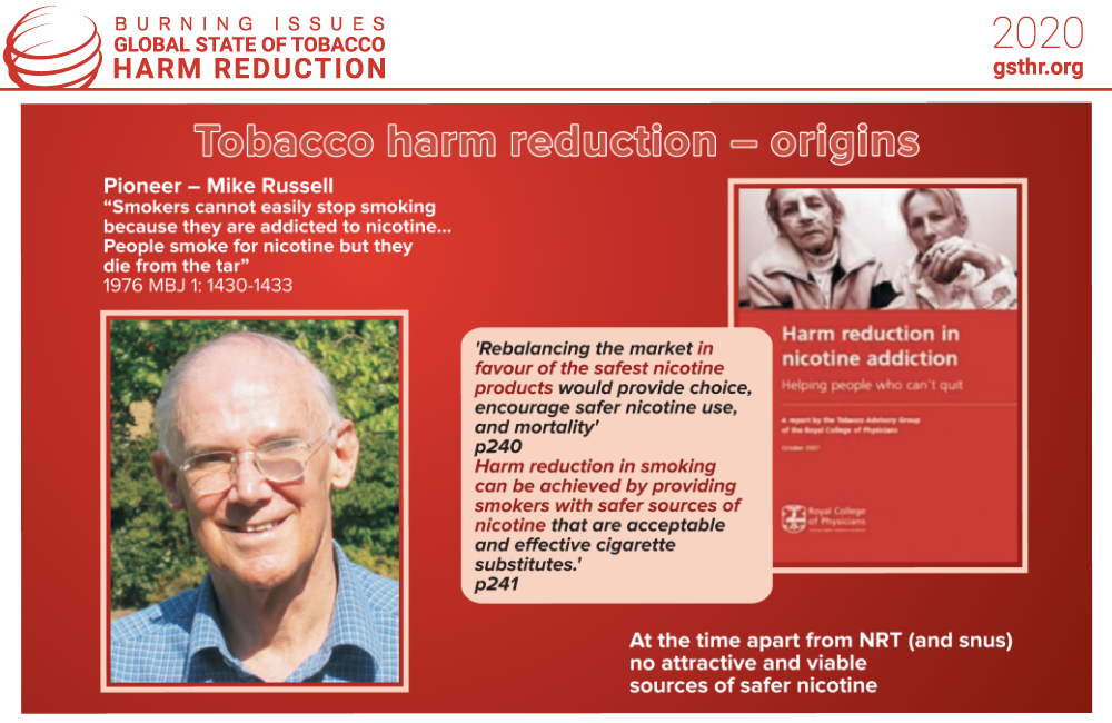 1 - Tobacco Harm Reduction - Origins.png